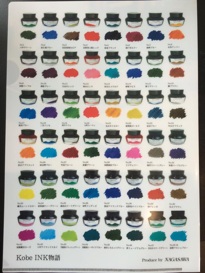 【断捨離】ナガサワ文具センター インク各種 まとめ売り Kobe INK物語 特別色 | CITY LOOP GREEN | ナガサワ文具センター