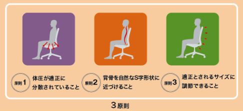 ナガサワ文具センター