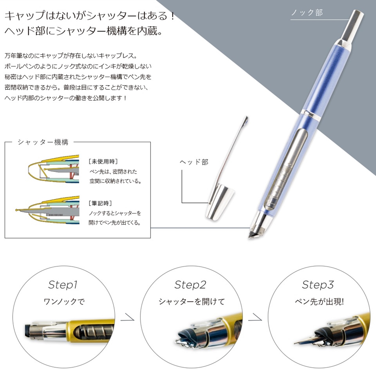 パイロット PILOT 万年筆 キャップレス 中 M 中身のみ 18K 未使用 - 筆記具