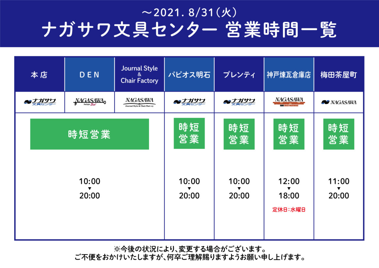 ナガサワ文具センター本店 神戸 三宮 ナガサワ文具センター